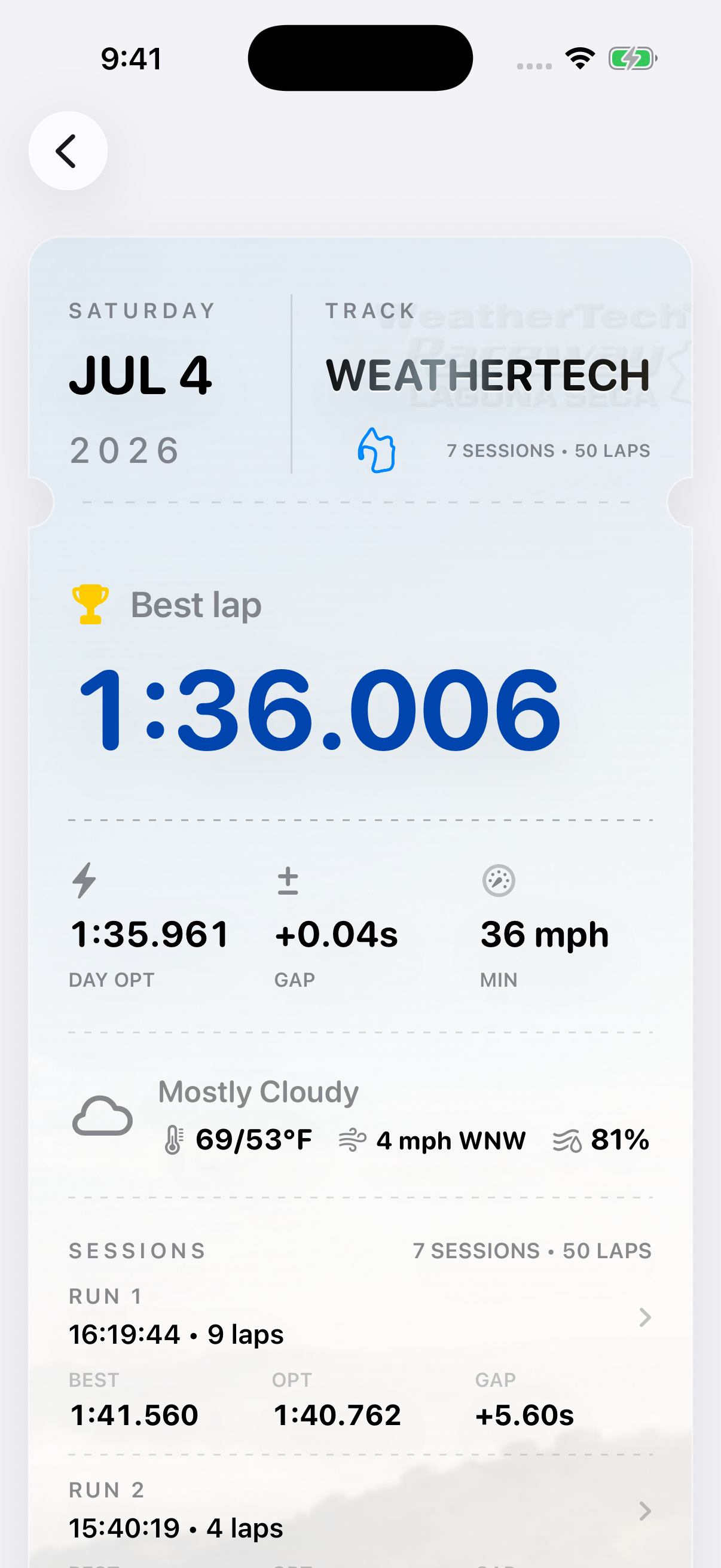 The actual Delta WeatherTech track-day detail showing seven sessions, 50 laps, weather, and run summaries.
